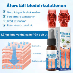 VeinGuard örtspray