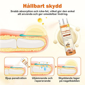 Avancerad nagelreparationsspray