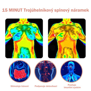 Trojitý rotační náramek