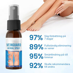 VeinGuard örtspray