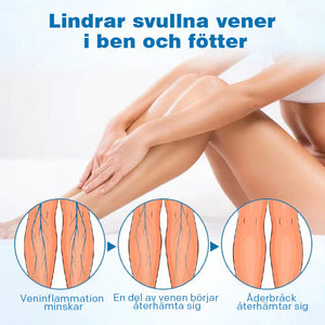 VeinGuard örtspray