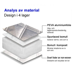 Magnetiskt skydd för bilens vindruta