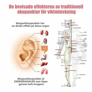 Magnetogena örhängen för lymfflöde