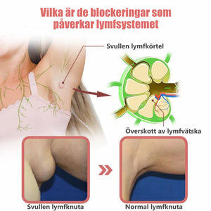 Magnetogena örhängen för lymfflöde